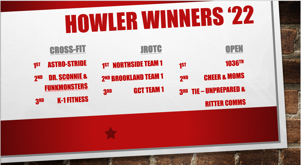 Howler Winners 22.png